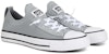 (W) Converse Chuck Taylor All Star Shoreline Knit Slip-On 'Wolf Grey' Kelabu. 565232C