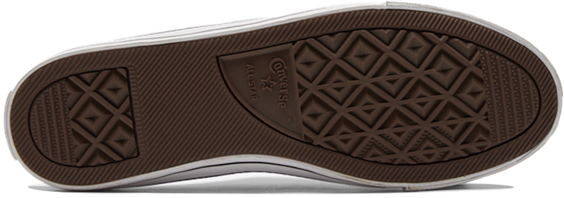 (W) Converse Chuck Taylor All Star Sandal Biru/Putih 571944C Details for (W) Converse Chuck Taylor All Star Sandal Biru/Putih 571944C