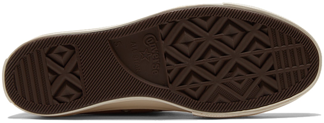 (W) 컨버스 척 테일러 올스타 트라이패널 하이 '컬러 블록 - 헴프 데저트 샌드' A01581C Details for (W) 컨버스 척 테일러 올스타 트라이패널 하이 '컬러 블록 - 헴프 데저트 샌드' A01581C