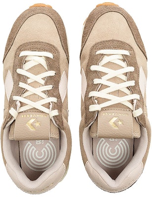 (W) Converse Omega 訓練運動鞋 A15431C Sizing (W) Converse Omega 訓練運動鞋 A15431C