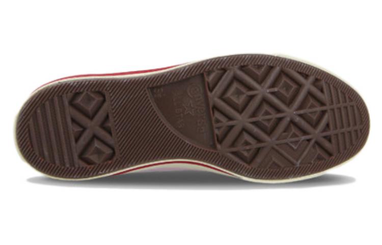 (W) Converse one star 圖 4