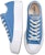 (W) Converse Renew Cotton Chuck Taylor All Star Platform Rendah 'Coast' 567105C
