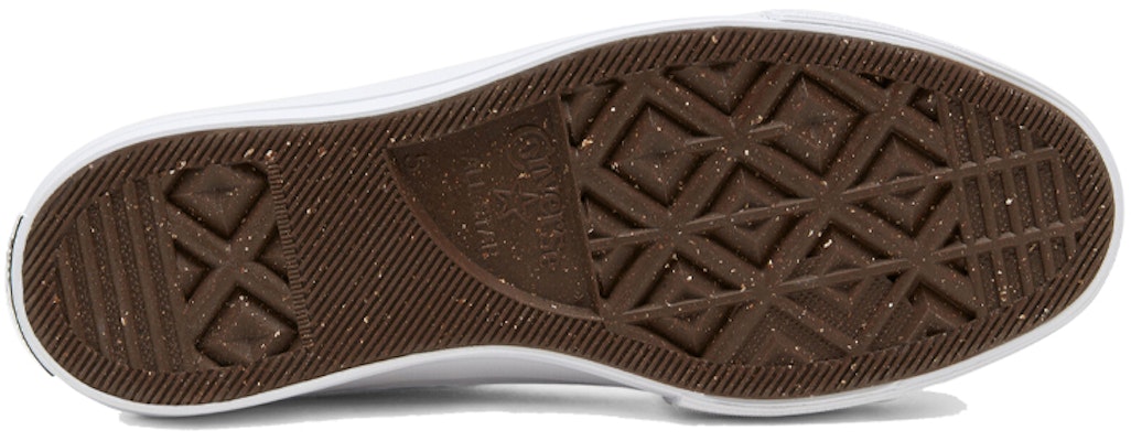 (Women) Converse Renew Cotton Chuck Taylor All Star Platform Low 'Coast' 567105C Details for (Women) Converse Renew Cotton Chuck Taylor All Star Platform Low 'Coast' 567105C
