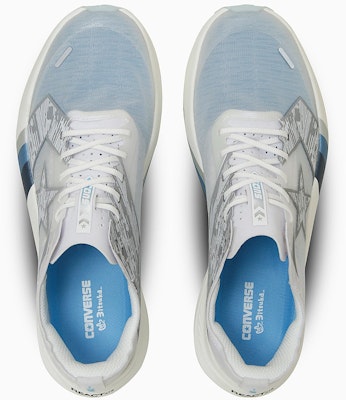 Converse Run Star Motion "3Itsuka" Gold 33600011 Lookbook Converse Run Star Motion "3Itsuka" Gold 33600011