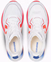 Lookbook (W) Converse Rundual II 白/紅/藍 34202100