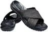 Shop (W) Crocs Capri Shimmer 'Hitam Sporty Anti-Licin Slide' 204908-060
