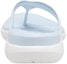 Details for (W) Crocs Capri V 'Fesyen Serbaguna Biru' 206780-4JQ