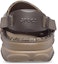 Details for (W) Crocs Classic Clog 'Coklat Selesa' 207256-260