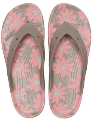 (Women) Crocs Classic Sandal 'Light Brown Pink' 208770-2ZJ Lookbook (Women) Crocs Classic Sandal 'Light Brown Pink' 208770-2ZJ