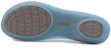 (W) Crocs Isabella II Flat Sandal 'Biru Oren' 204912-4CW