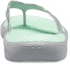 Details for (W) Crocs LiteRide 'Camo Flip' Lelaki/Wanita Selipar Camo 206492-3TO