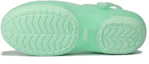 Shop (W) Sandal Crocs Hijau Mint 204939-3TS