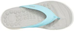 Shop (Women) Crocs Reviva Flip-Flops Blue 205473-4KA