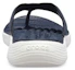 Lookbook (Women) Crocs Reviva Flip-Flops Deep Blue 205473-462