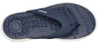 (W) Crocs Reviva Flip-Flops Biru Tua 205473-462