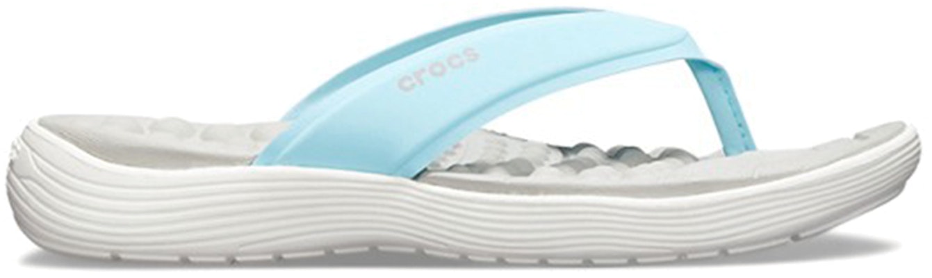 (W) Crocs Reviva Slide 'Light Blue Comfort' Sandal Kenyamanan Biru Muda 205473-4S3 Order (W) Crocs Reviva Slide 'Light Blue Comfort' Sandal Kenyamanan Biru Muda 205473-4S3