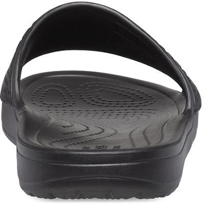 (W) Crocs Sloane Slide ''Nero'' 206920-001 Details for (W) Crocs Sloane Slide ''Nero'' 206920-001