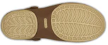 Sizing (W) Crocs Musim Panas 'Tan' 202455-81D