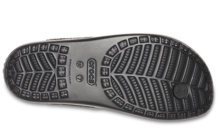 Details for (Women) Crocs Thick Sole Black Copper Flip-Flops 205604-0FG