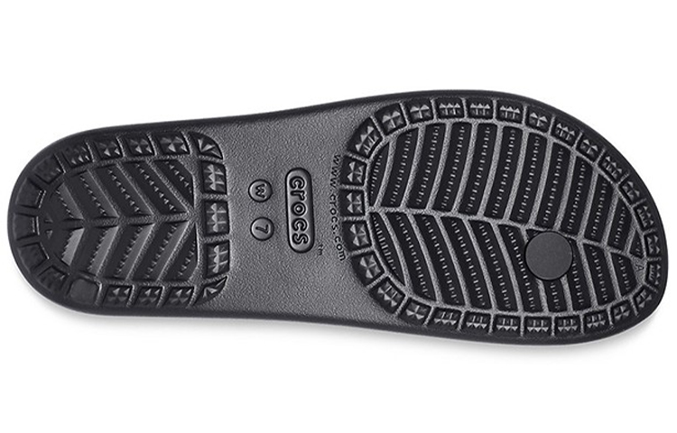 Sizing (Women) Crocs Thick Sole Black Slippers 206919-001