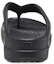 Details for (Women) Crocs Thick Sole Black Slippers 206919-001