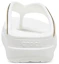 Details for (Women) Crocs Thick Sole White Gold Slippers 'White Gold' 206919-100