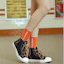 Cheap (W) Dickies High-Top Canvas 'Patchwork Hitam - Edisi Korea' 191W50LXS03