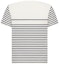 Lookbook (W) Camiseta DIOR Blanca con Rayas y Letras Estampadas. 243T31A4085-X0853