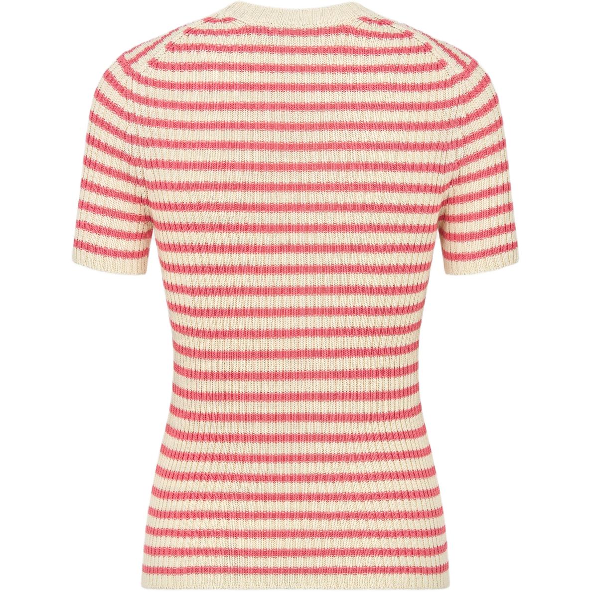 Lookbook (Women) DIOR Dioriviera FW24  Candy Pink Logo Striped Knit Slim Fit Tee. 444S15AM779-X4844