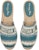 (W) Dior Granville Espadril 'Biru Laut Dalam' KDB593IKE_S92B