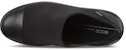 (W) ECCO Soft 7 GTX 'Hitam Slip-On' 47091351052