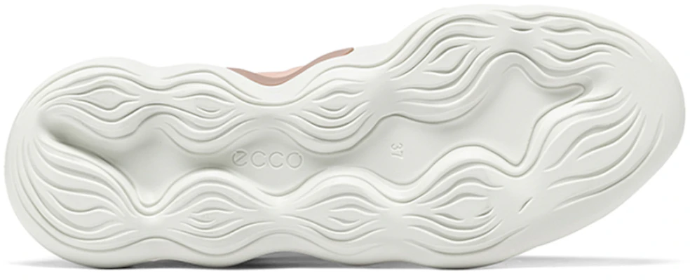 (W) ECCO 粤粤 '粉色舒适' 81082301658 Details for (W) ECCO 粤粤 '粉色舒适' 81082301658