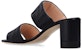 (W) Fendi Kulit Tumit-Blok Mule Peep-Toe 'Fesyen Hitam' 8R8127ABOHF0ABB