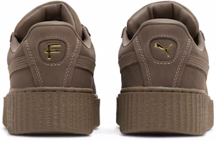 Sizing (女款)Fenty x Puma Creeper Phatty「大地色系包 - 完全灰褐色」399865-01