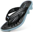 Details for (W) Fenty x Puma Cat Cleat Sandal 'Black Haute Tropic' Hitam Tropis 404770-02