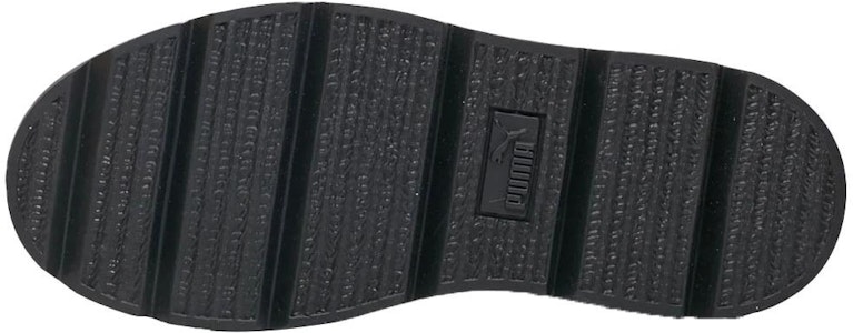 (W) Fenty x Puma Botas Chelsea Deportivas 'Negras' 366266-03 Shop (W) Fenty x Puma Botas Chelsea Deportivas 'Negras' 366266-03