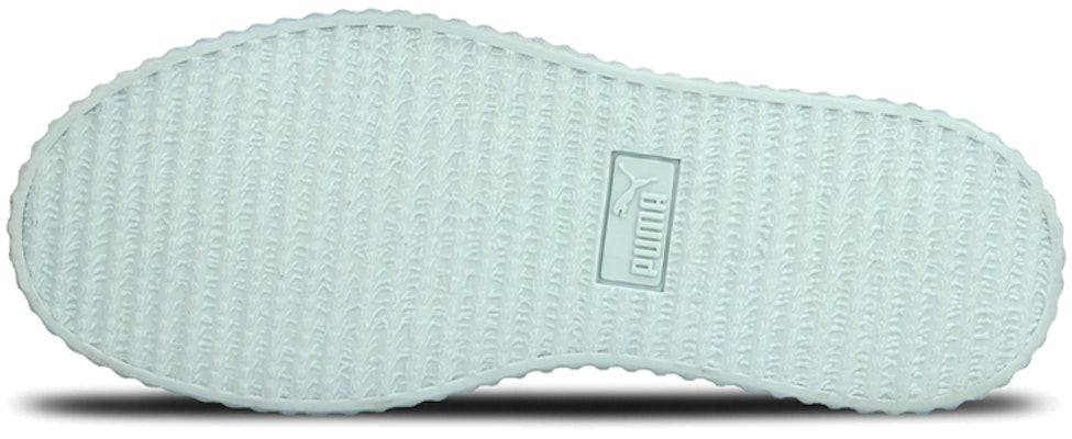 (Women) Fenty x Puma Suede Creeper 'Peacoat' 361005-05 Details for (Women) Fenty x Puma Suede Creeper 'Peacoat' 361005-05