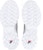 (W) FILA CrossTraining VNTG Chunky Sneakers Putih 1JM00796_125