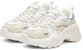 (W) FILA Sofia Sneakers Putih F12W034120AGA