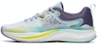 (W) FILA Energy Dis Runner Low 'Putih Biru' A12W221108FCA