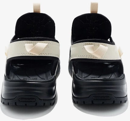 (Women) Fila FEITO Sandals V2 Black/Black/White 11001SM02777H013 Sizing (Women) Fila FEITO Sandals V2 Black/Black/White 11001SM02777H013