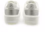 Lookbook (W) FILA Funky Tennis 98/25 Freizeitschuhe Sneakers FS261TN03X002-100
