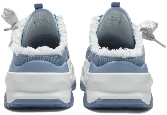 (Women) FILA FUSION Bianco II Mule 'Blue White' T12W421302FRS Purchase (Women) FILA FUSION Bianco II Mule 'Blue White' T12W421302FRS