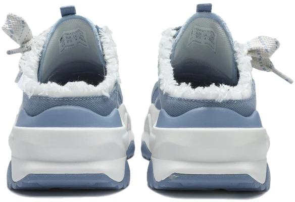 (W) FILA FUSION Bianco II Mule ''Blu Bianco'' T12W421302FRS Details for (W) FILA FUSION Bianco II Mule ''Blu Bianco'' T12W421302FRS