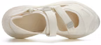 Lookbook (Women) FILA FUSION Conch Sandals 'Cream White' T12W321401FAO