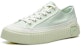 (Women) FILA Gear Sneakers Green F12W124342FGN