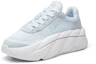 Order (W) FILA Gelato Laufschuhe Blau F12W044237FDB