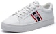 (W) FILA Heritage Fht Kasut Sneakers Rendah Putih F12W134350FWT