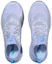 Order (W) FILA Serie RGB Bianco/Blu/Giallo FS1RNB3296X_WGN