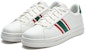 (W) Kasut Skate FILA Vigor 'Putih Hijau Merah' F12W312202FSW